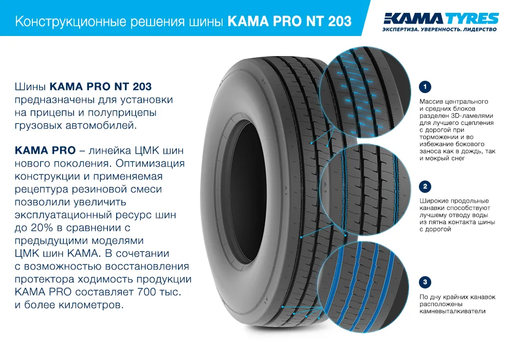 ЦМК шины KAMA PRO NT 203 385/55 R22.5 в Медногорске